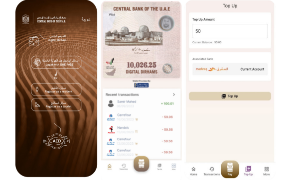 UAE Prepares Digital Dirham