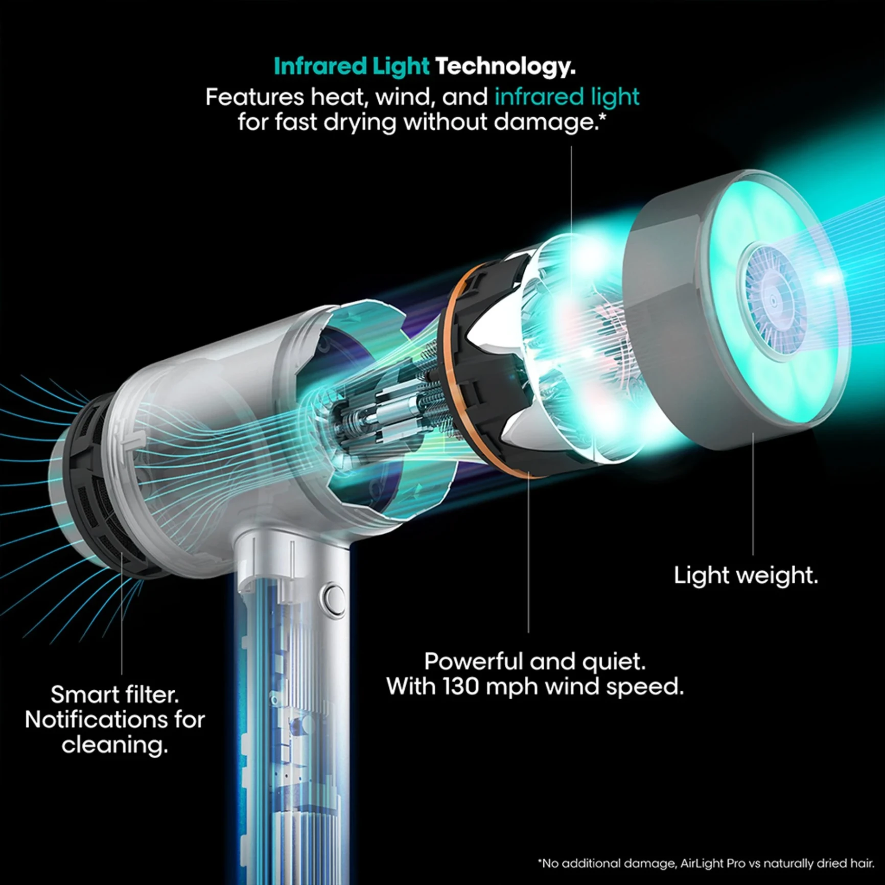  Infrared Hair Dryer Redefines How Hair Dries 