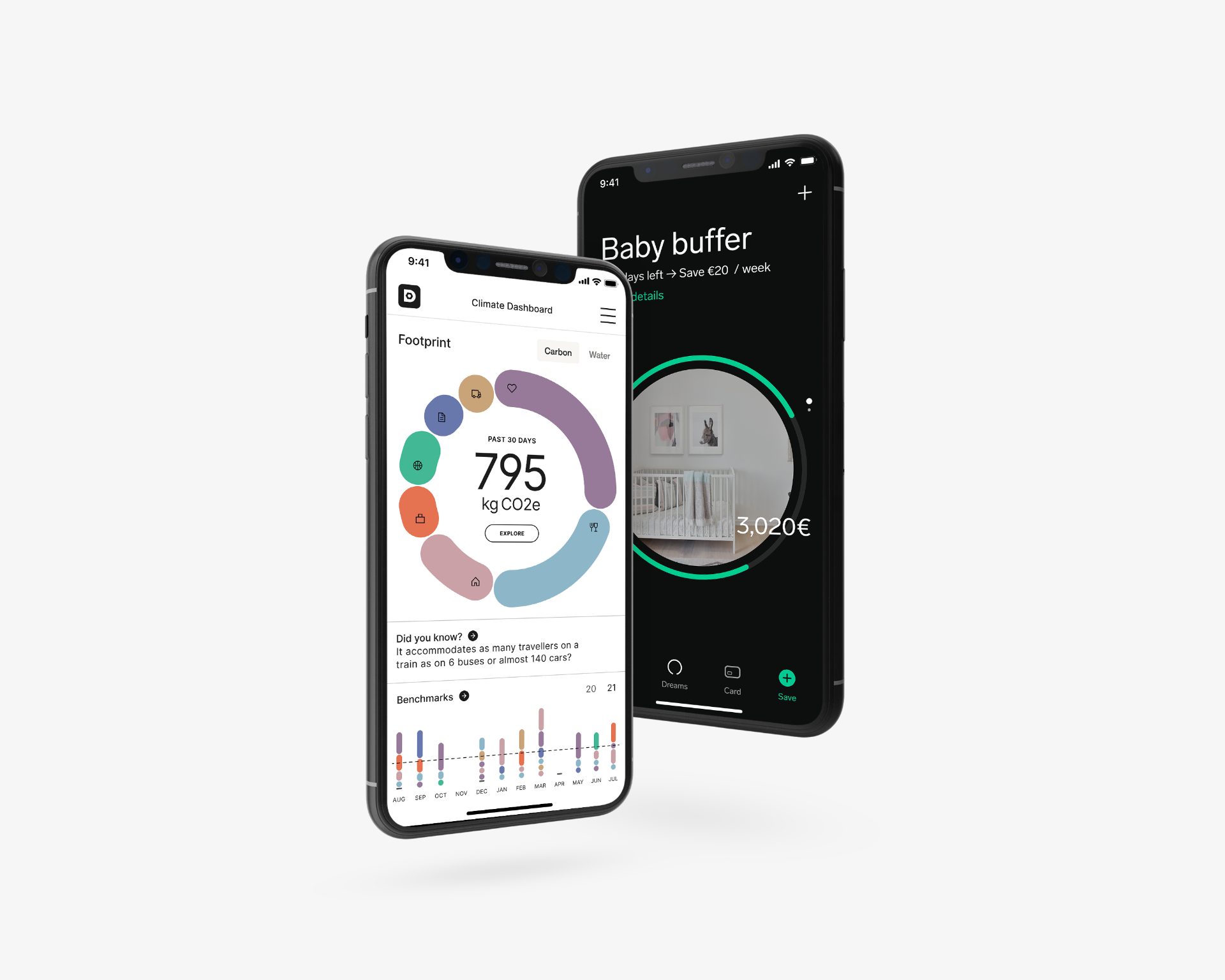 تمويل يربط الإنفاق بالأثر البيئي