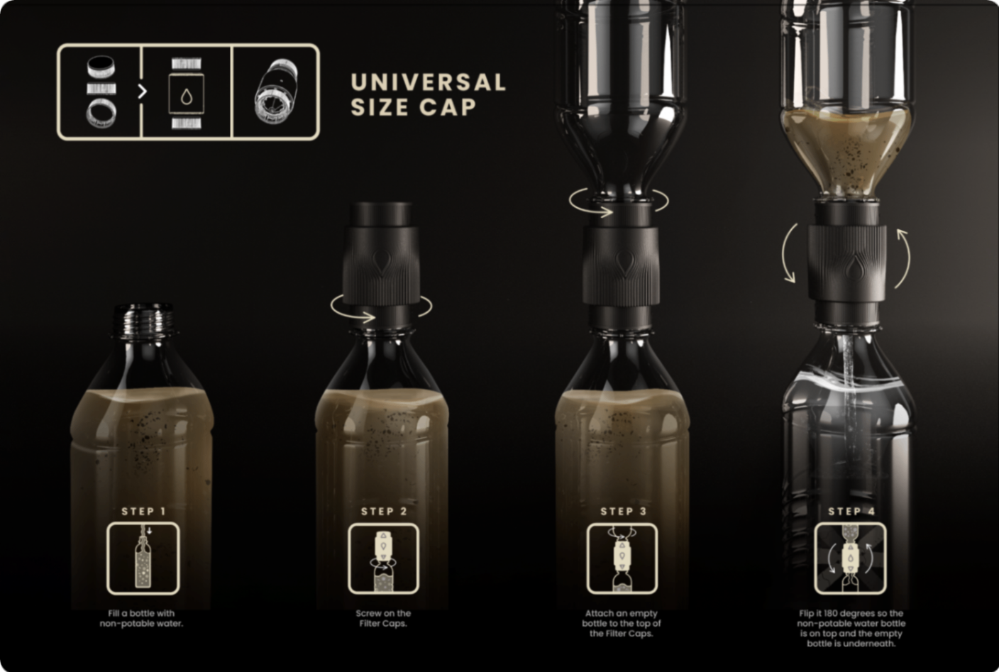 Portable Cap for Clean Water