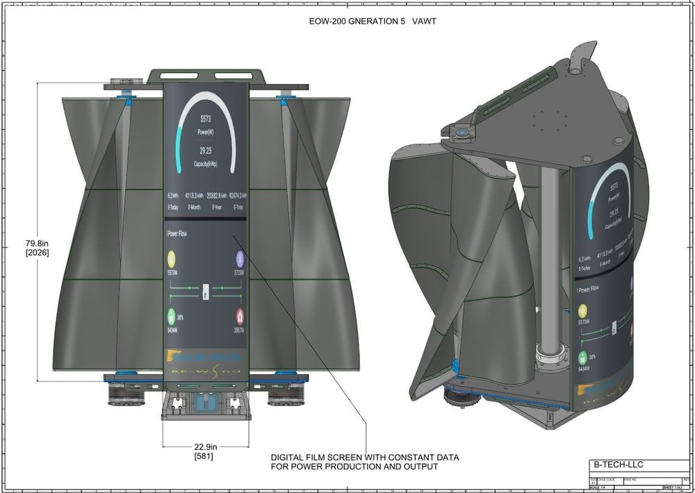 BE-WIND EOW-NG: Wind Turbine for Any Environment