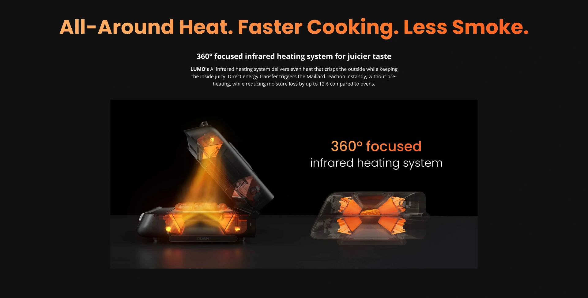 Optical Cooking Changes How Indoor Grilling Works 