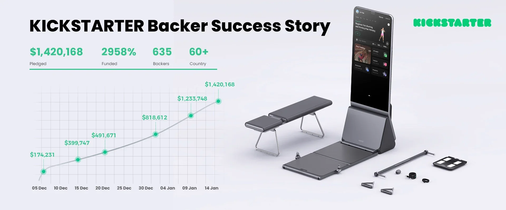 نظام AEKE يقدّم أسلوبًا أذكى للياقة المنزلية يناسب أنماط الحياة المزدحمة