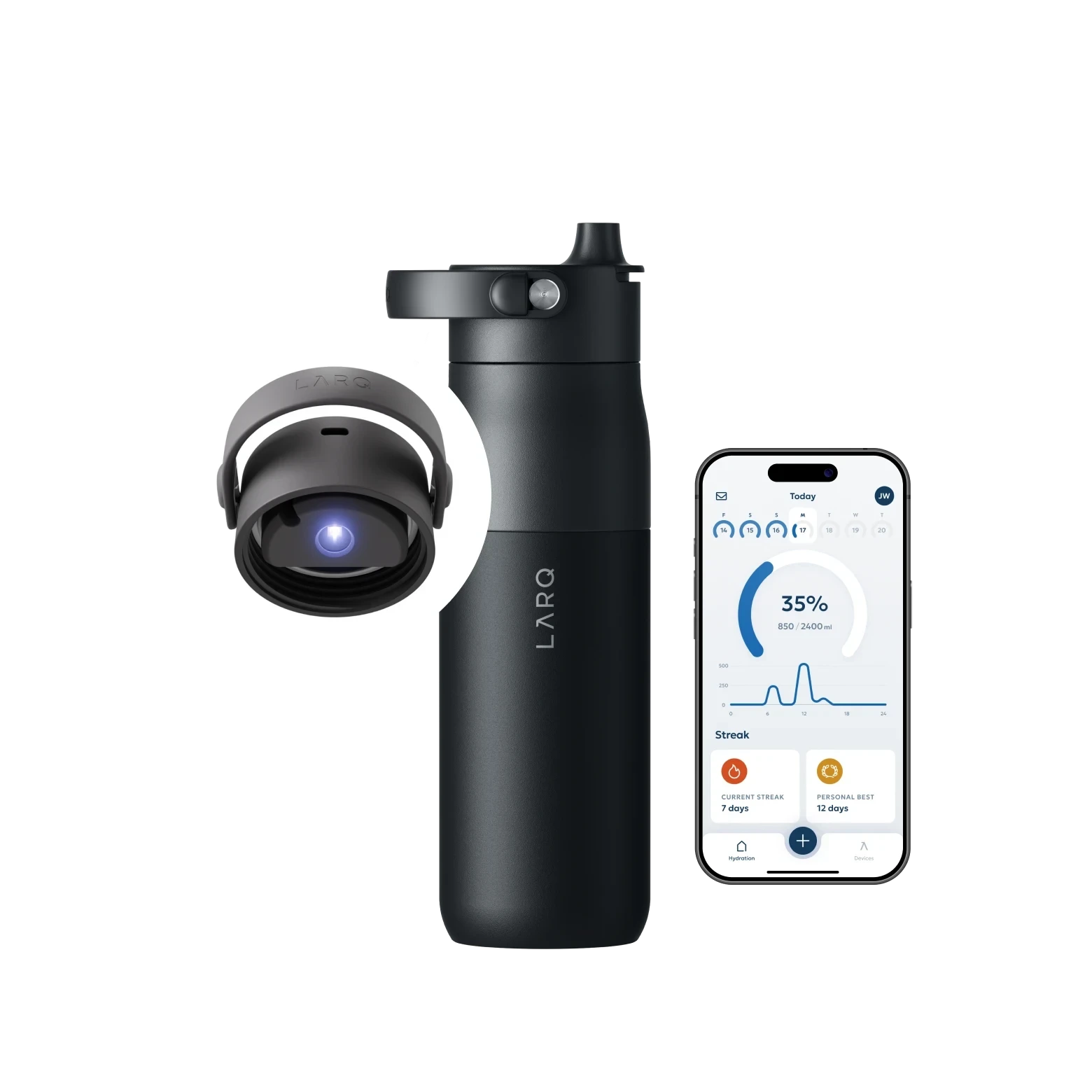 How LARQ PureVis™ 2 Keeps Water Clean and Fresh