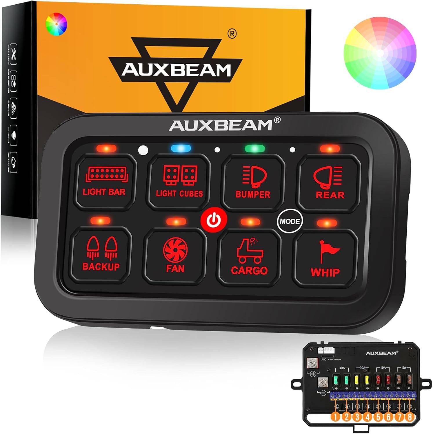 RA80 Switch Panel for Complete Vehicle Control