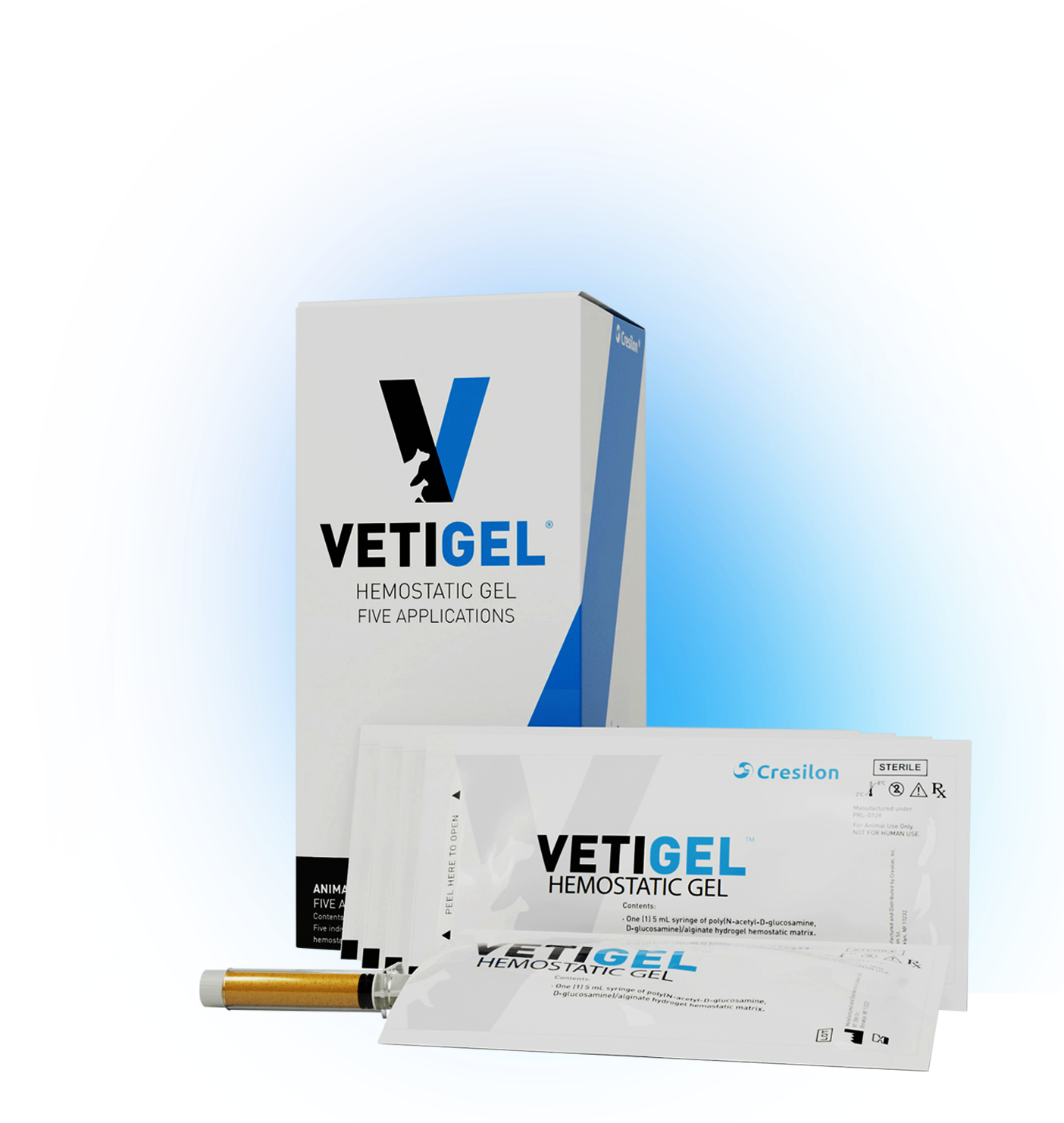 TRAUMAGEL: The Plant-Based Gel That Stops Bleeding in Seconds 